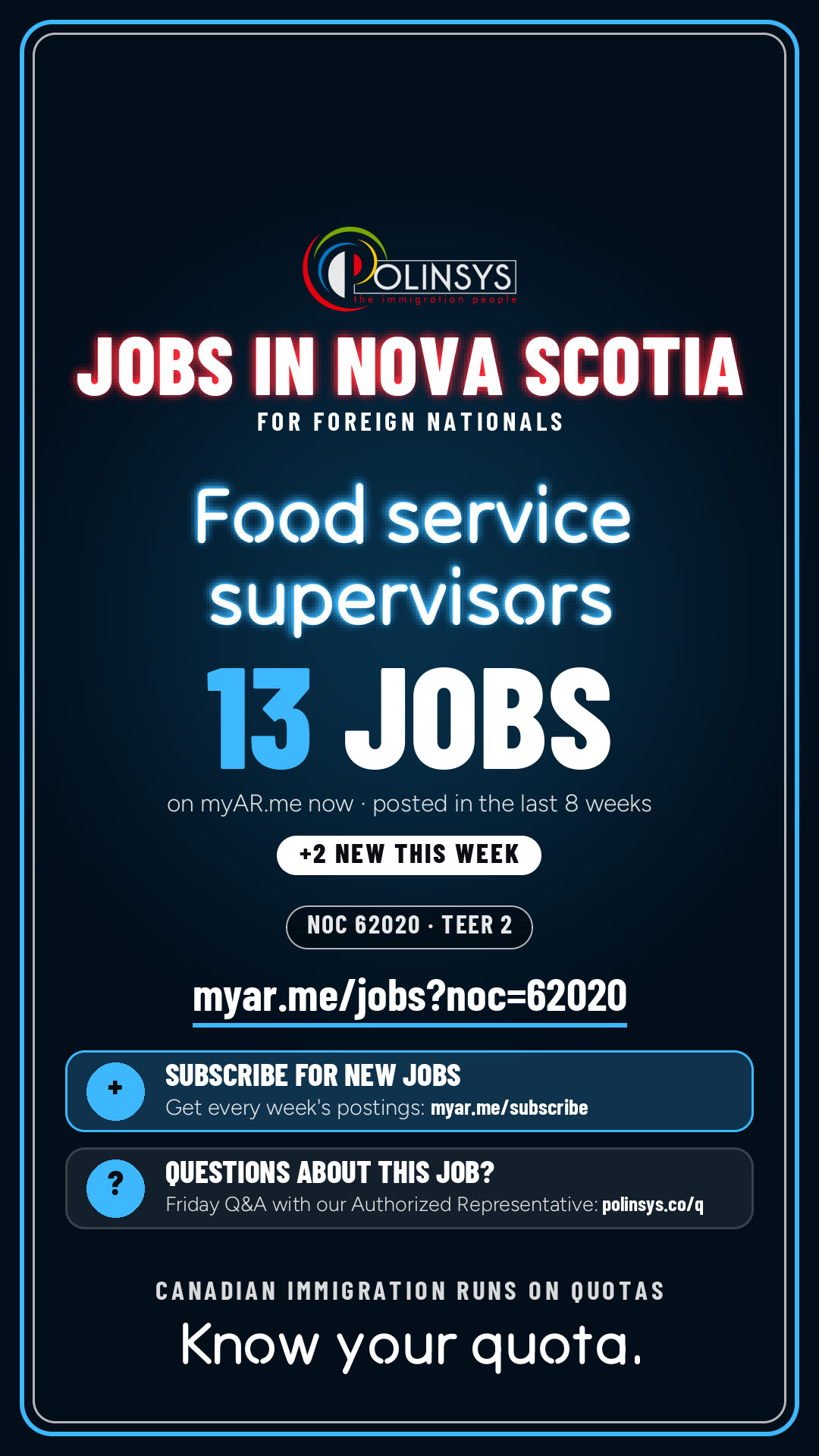 Job card: Food service supervisors (NOC 62020) — 13 jobs on myAR.me