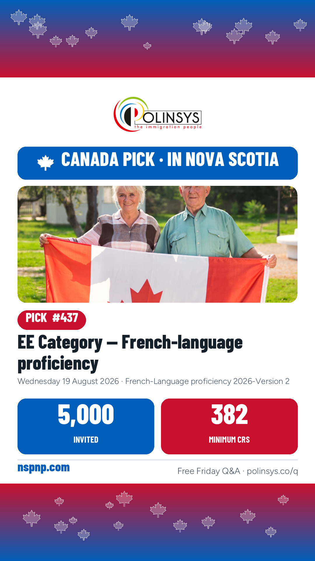EE Category — French-language proficiency — 5,000 invitations, 19 August 2026 — in Nova Scotia