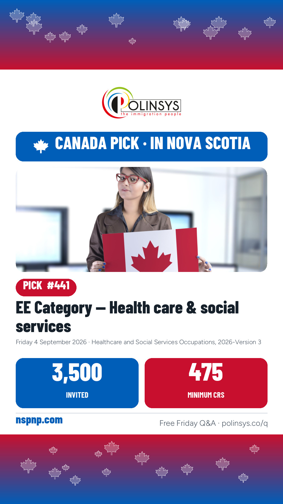 EE Category — Health care & social services — 3,500 invitations, 4 September 2026 — in Nova Scotia