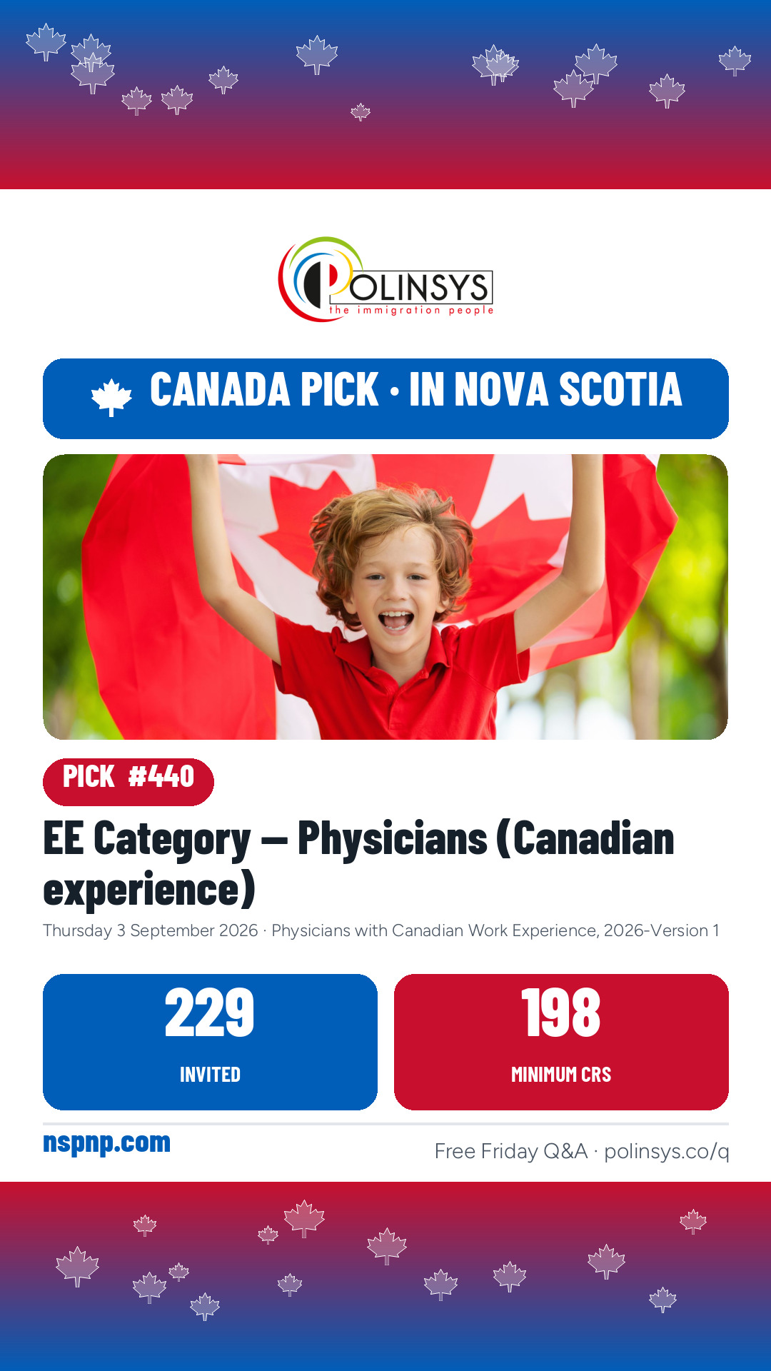 EE Category — Physicians (Canadian experience) — 229 invitations, 3 September 2026 — in Nova Scotia