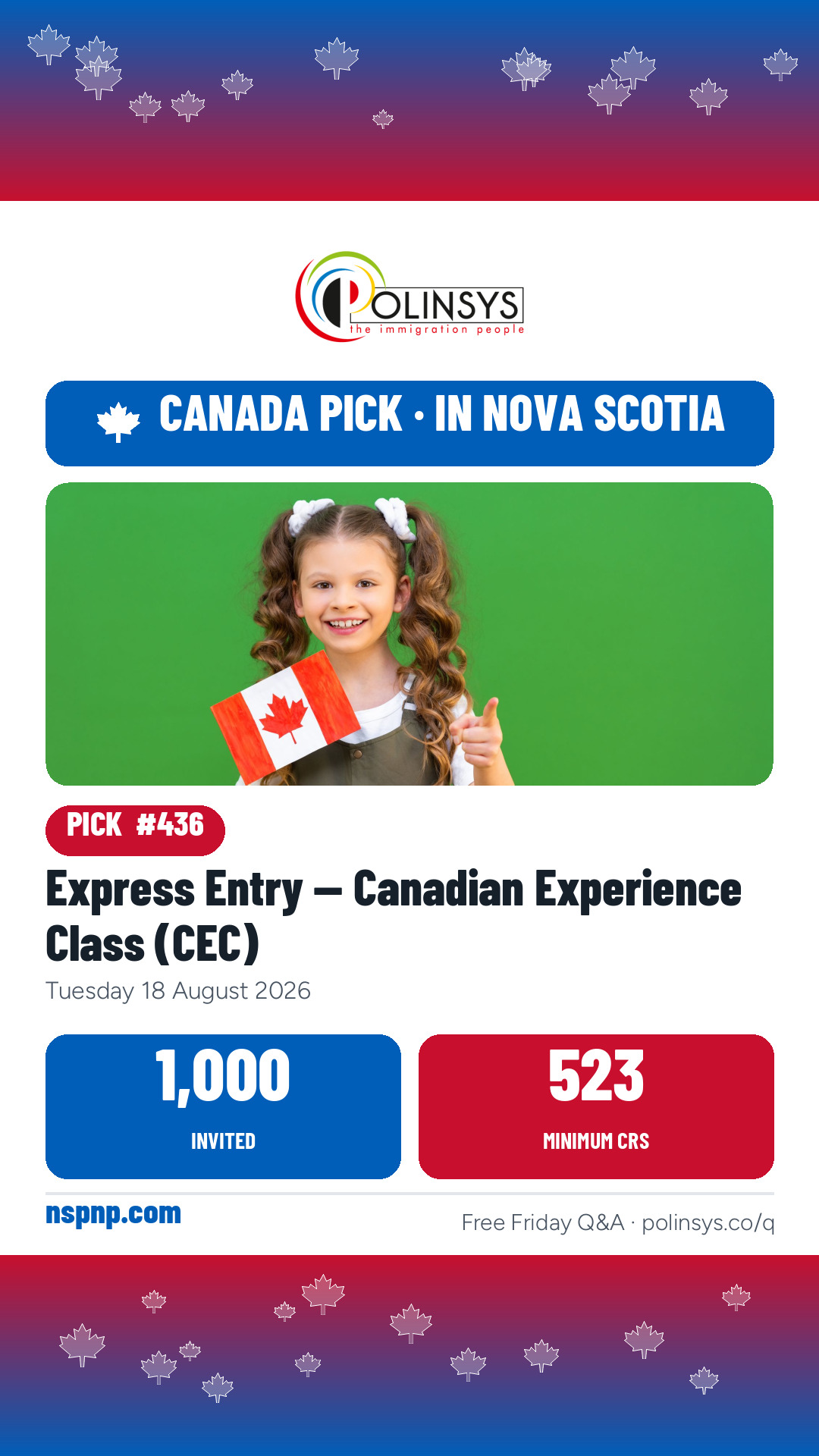 Express Entry — Canadian Experience Class (CEC) — 1,000 invitations, 18 August 2026 — in Nova Scotia