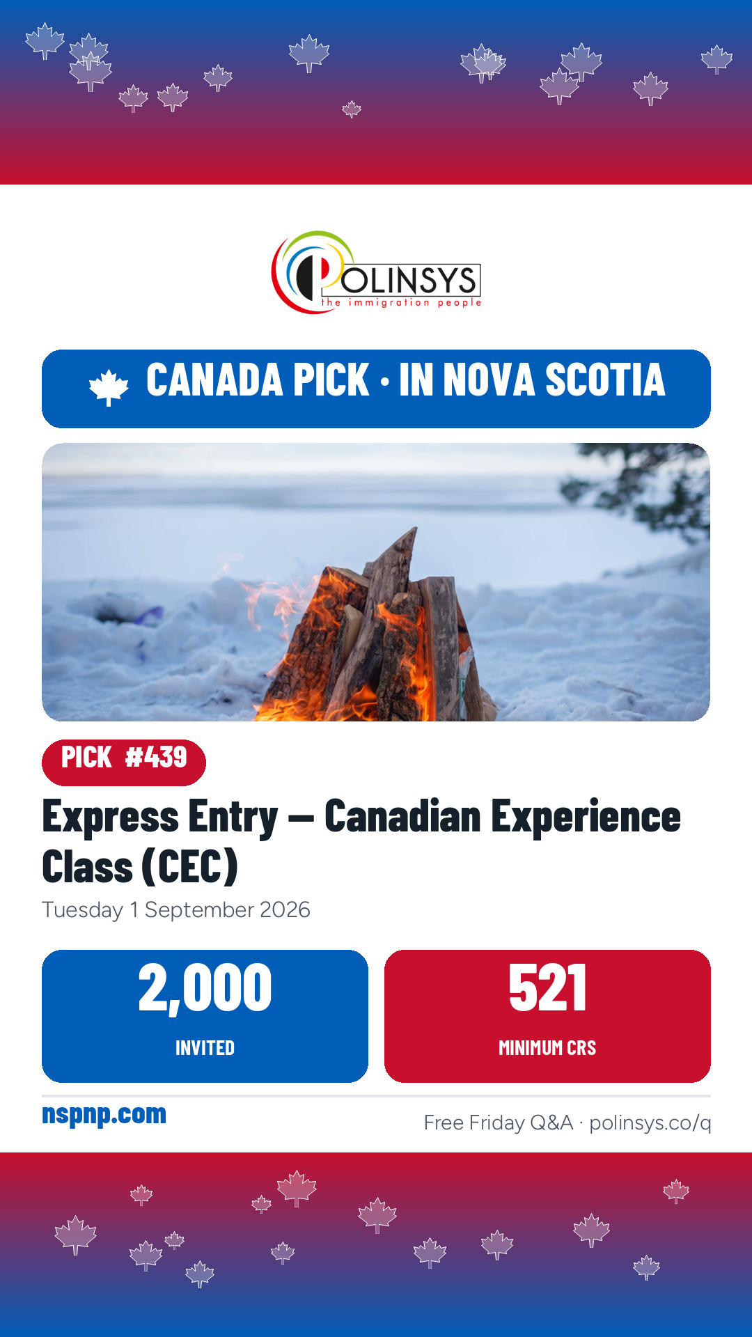 Express Entry — Canadian Experience Class (CEC) — 2,000 invitations, 1 September 2026 — in Nova Scotia
