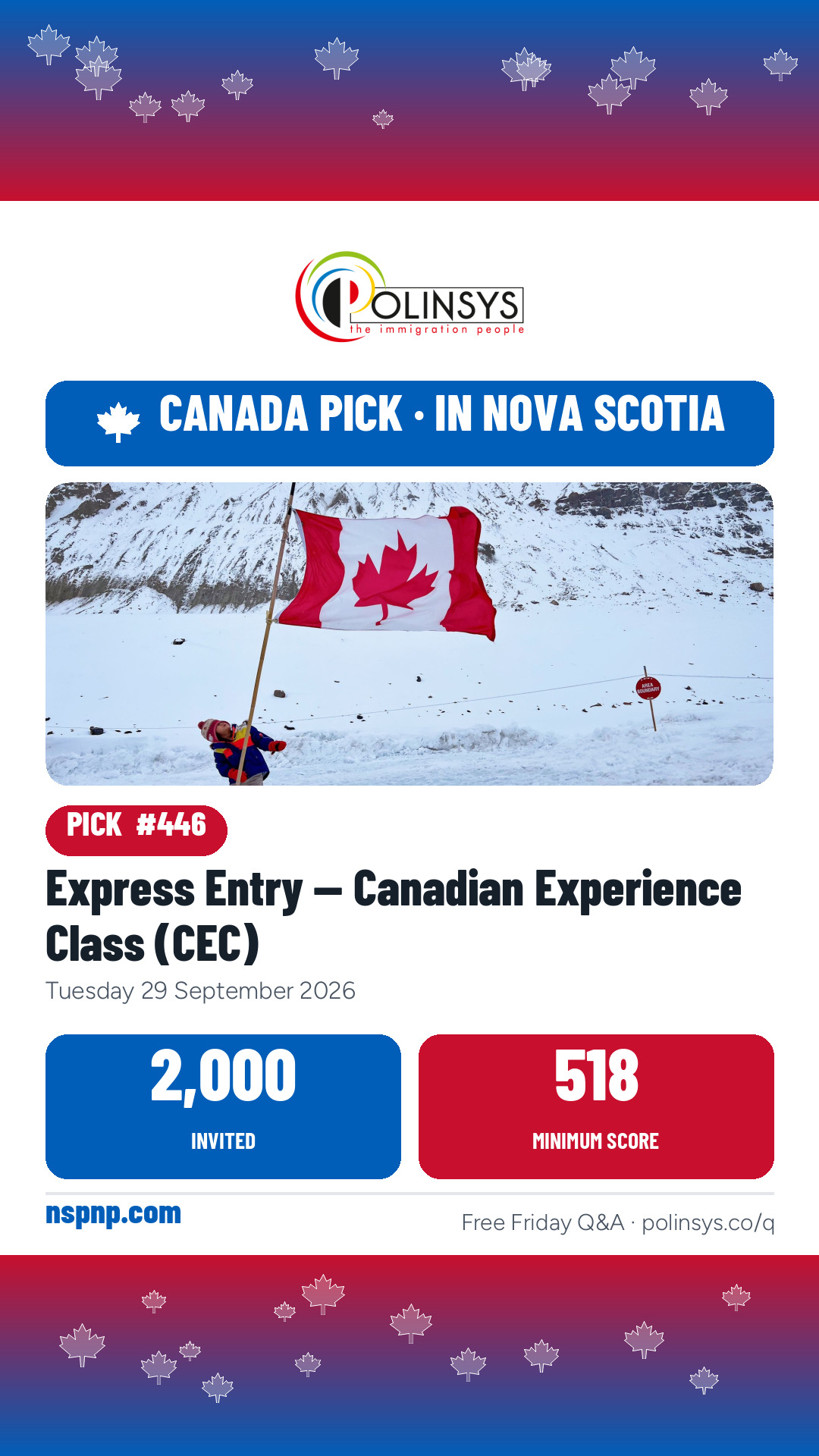 Express Entry — Canadian Experience Class (CEC) — 2,000 invitations, 29 September 2026 — in Nova Scotia