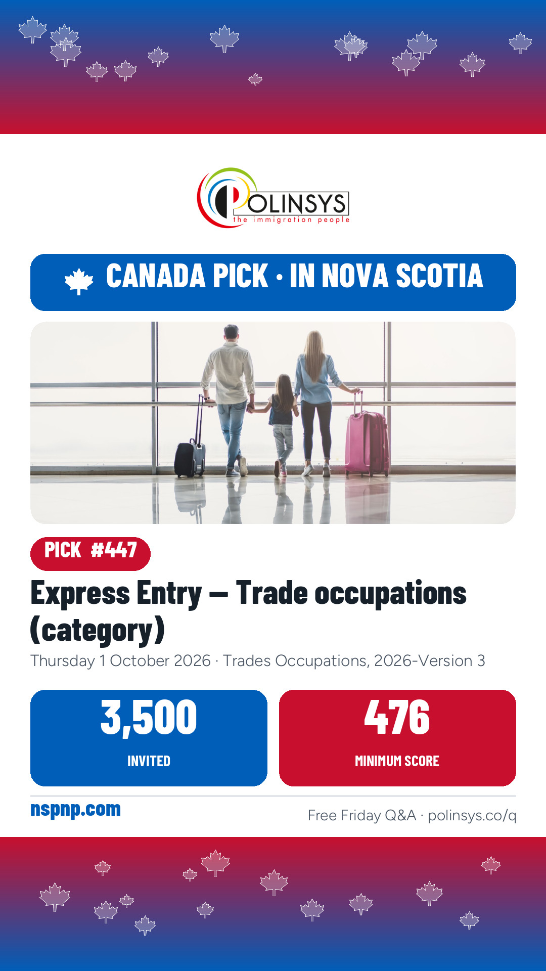 Express Entry — Trade occupations (category) — 3,500 invitations, 1 October 2026 — in Nova Scotia