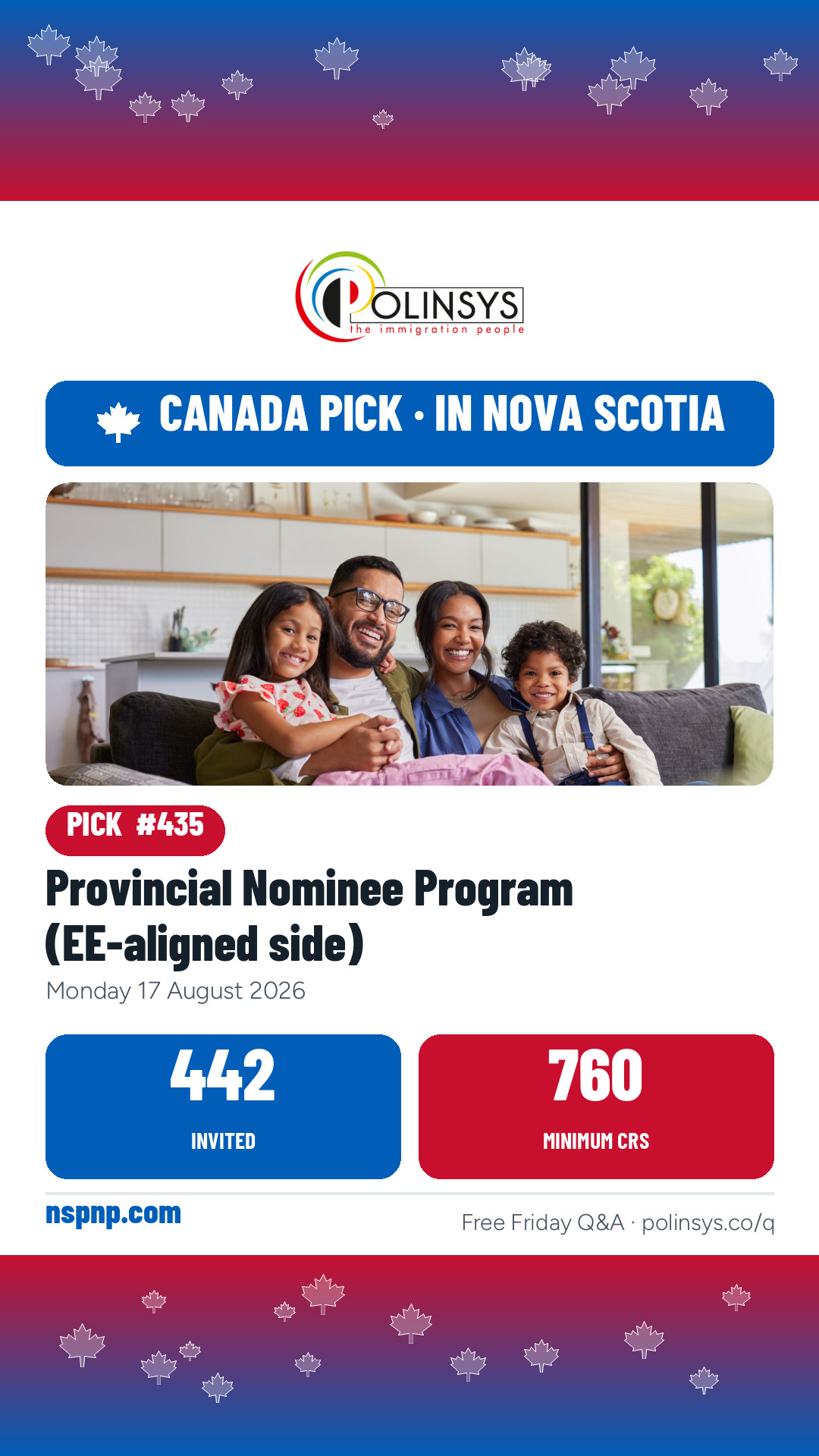 Provincial Nominee Program (EE-aligned side) — 442 invitations, 17 August 2026 — in Nova Scotia
