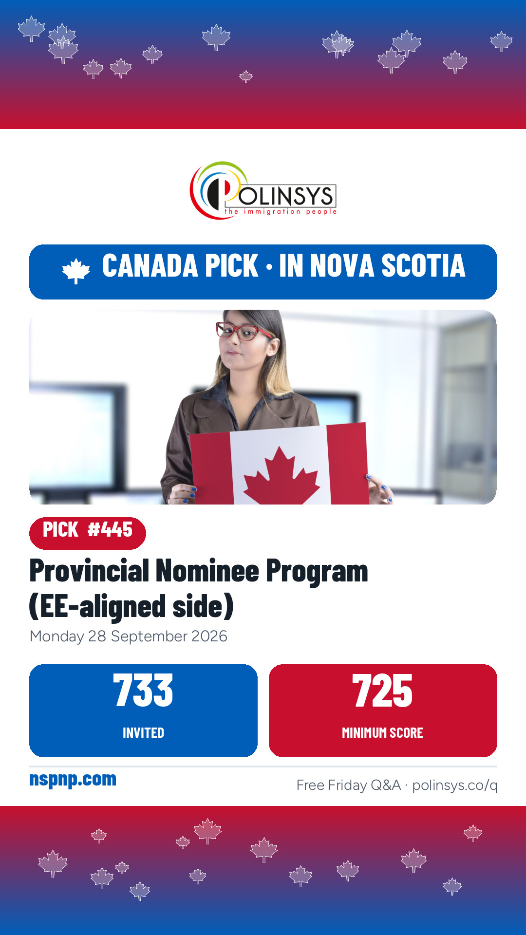 Provincial Nominee Program (EE-aligned side) — 733 invitations, 28 September 2026 — in Nova Scotia